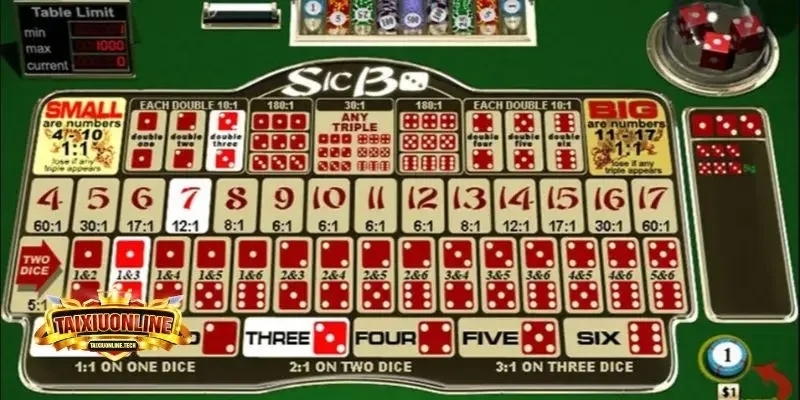 App Tài Xỉu Sv88 App Tài Xỉu Sv88